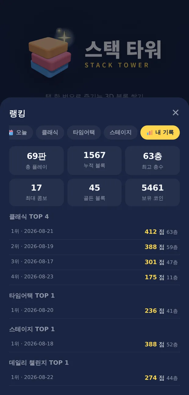 기록 화면 — 총 플레이·누적 블록·최고 층수 등 통계와 모드별 최고 기록